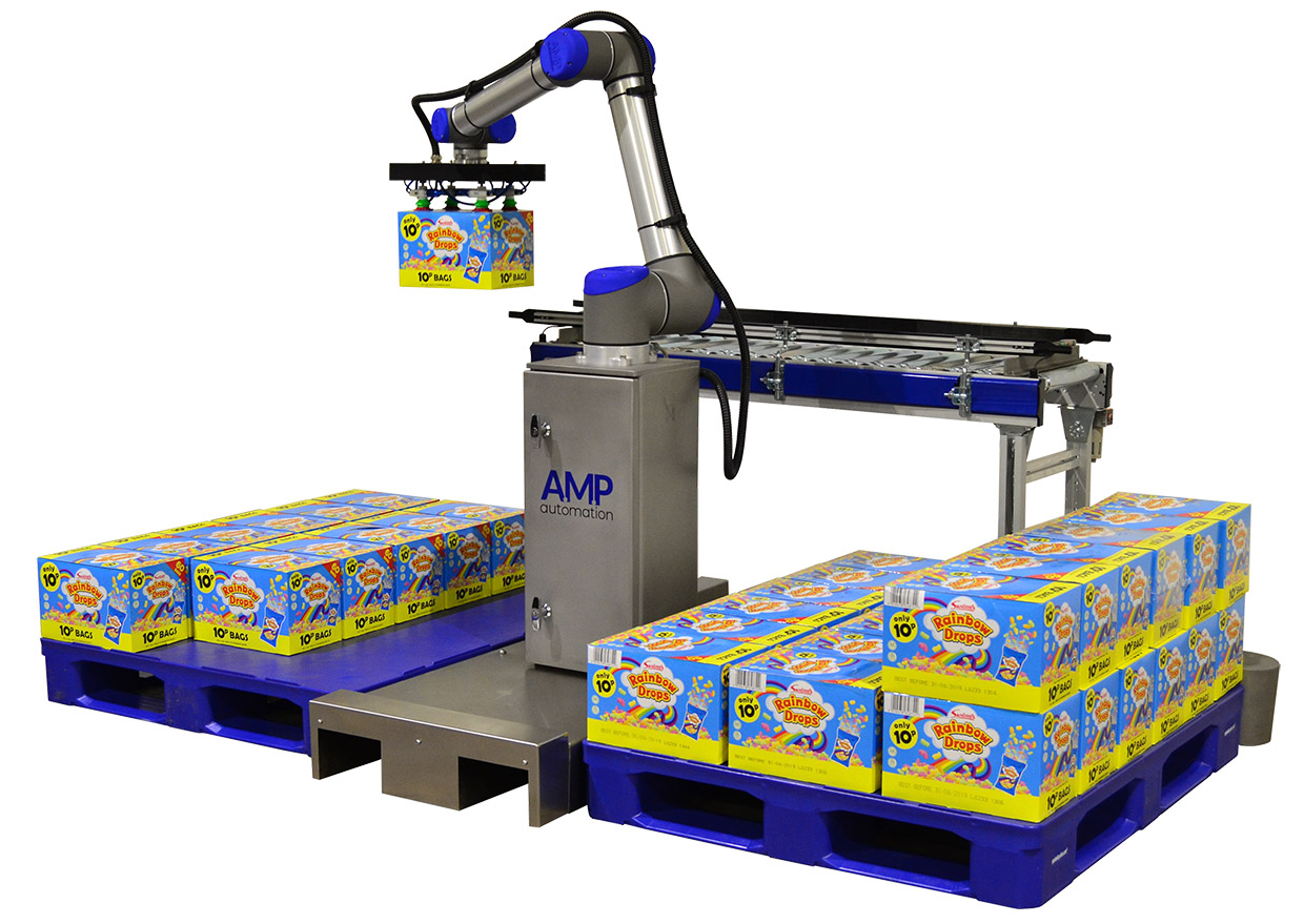 cobot palletiser